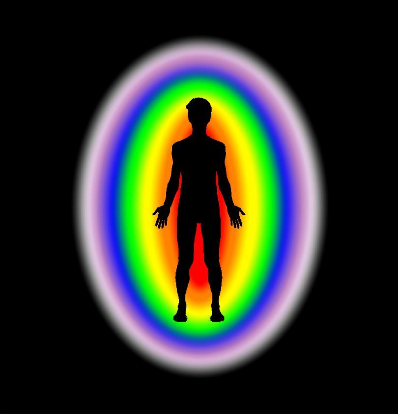 Multi-Layer Energy Shields for Auric Protection